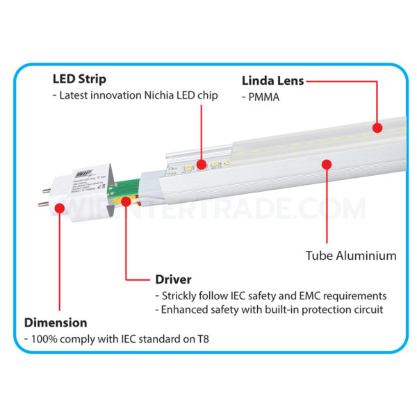 หลอดไฟ LED Linear T8 Tube เพื่อการตรวจสอบคุณภาพสูง - Image 3